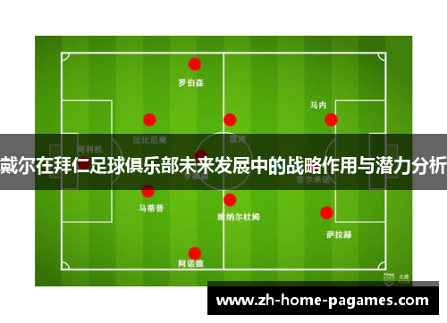 戴尔在拜仁足球俱乐部未来发展中的战略作用与潜力分析