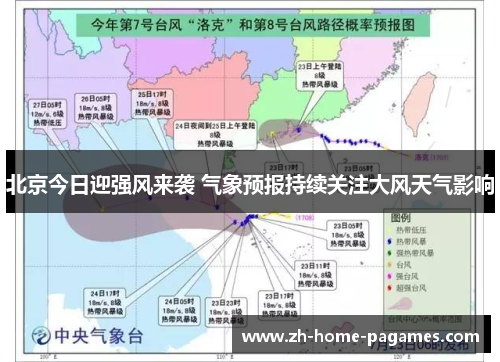 北京今日迎强风来袭 气象预报持续关注大风天气影响