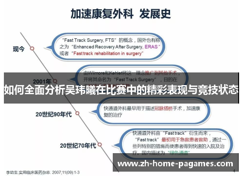 如何全面分析吴玮曦在比赛中的精彩表现与竞技状态