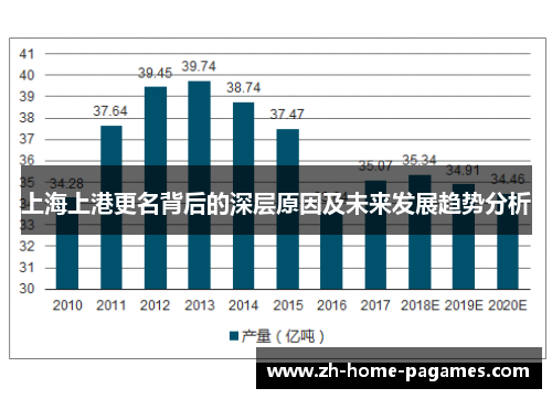 上海上港更名背后的深层原因及未来发展趋势分析