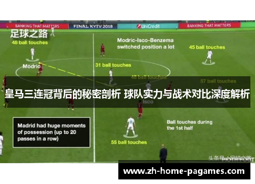 皇马三连冠背后的秘密剖析 球队实力与战术对比深度解析