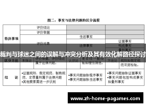 裁判与球迷之间的误解与冲突分析及其有效化解路径探讨