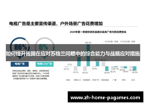 如何提升我国在应对苏格兰问题中的综合能力与战略应对措施