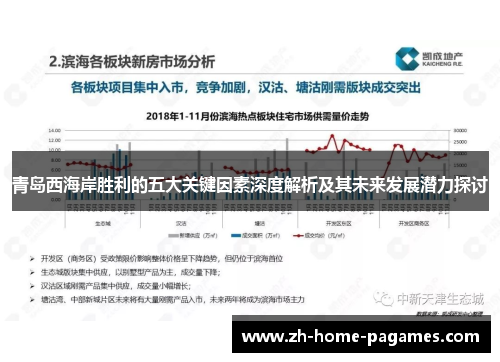 青岛西海岸胜利的五大关键因素深度解析及其未来发展潜力探讨 青岛西海岸胜利的五大关键因素深度解析及其未来发展潜力探讨