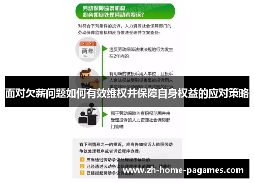 面对欠薪问题如何有效维权并保障自身权益的应对策略 面对欠薪问题如何有效维权并保障自身权益的应对策略