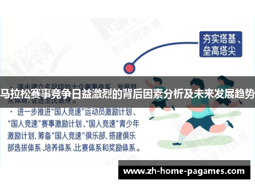 马拉松赛事竞争日益激烈的背后因素分析及未来发展趋势 马拉松赛事竞争日益激烈的背后因素分析及未来发展趋势