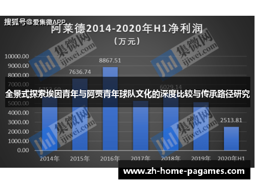 全景式探索埃因青年与阿贾青年球队文化的深度比较与传承路径研究