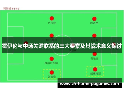 霍伊伦与中场关键联系的三大要素及其战术意义探讨