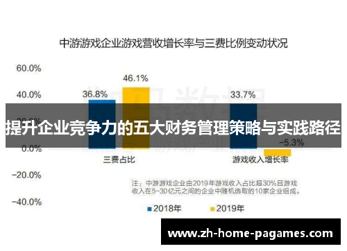 提升企业竞争力的五大财务管理策略与实践路径 提升企业竞争力的五大财务管理策略与实践路径