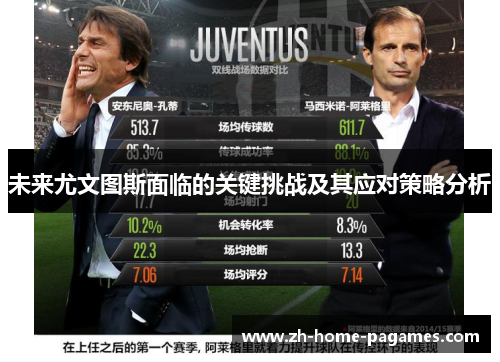 未来尤文图斯面临的关键挑战及其应对策略分析