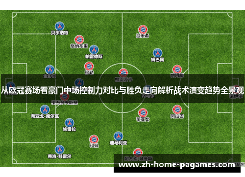 从欧冠赛场看豪门中场控制力对比与胜负走向解析战术演变趋势全景观