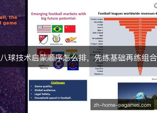 八球技术启蒙顺序怎么排，先练基础再练组合