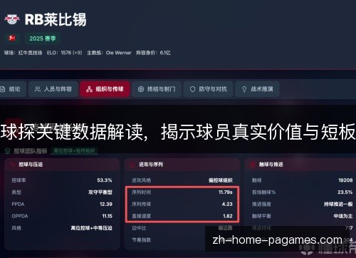 球探关键数据解读，揭示球员真实价值与短板